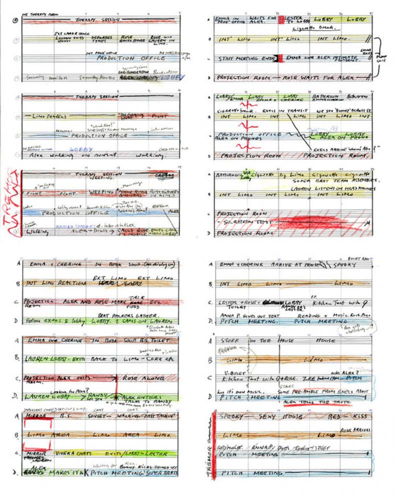 Das Script von TIMECODE, R: Mike Figgis, USA 2000: Jedes Notensystem repräsentiert eine Kamera.