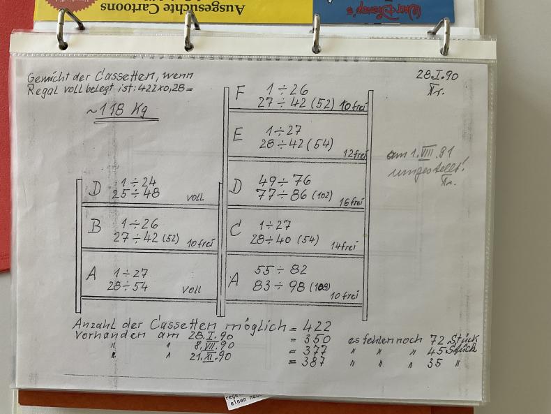 Zeichnung Regale für Videocassetten